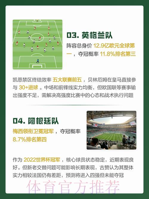 世界杯竞猜全程追踪:实时数据分析与赛果预测 世界杯竞猜全程追踪:实时数据分析与赛果预测