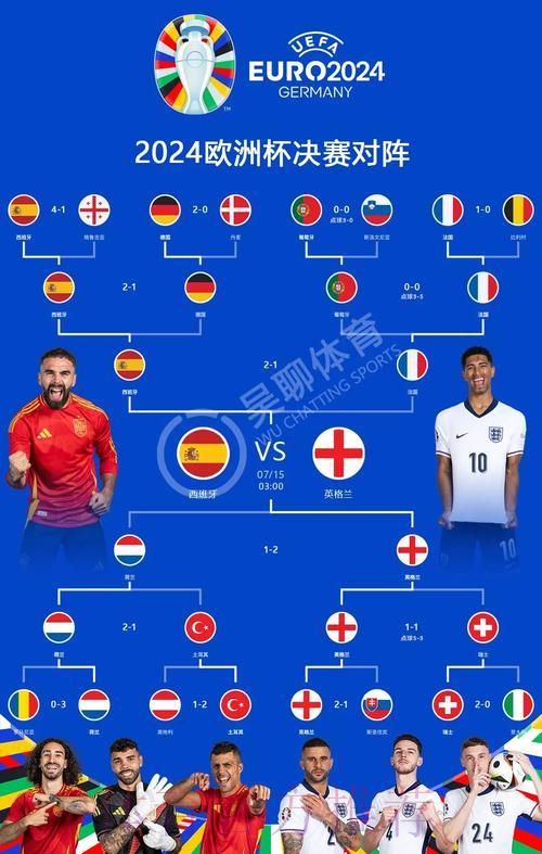 纵览世界杯:各国球队历届赛场风云录 纵览世界杯:各国球队历届赛场风云录