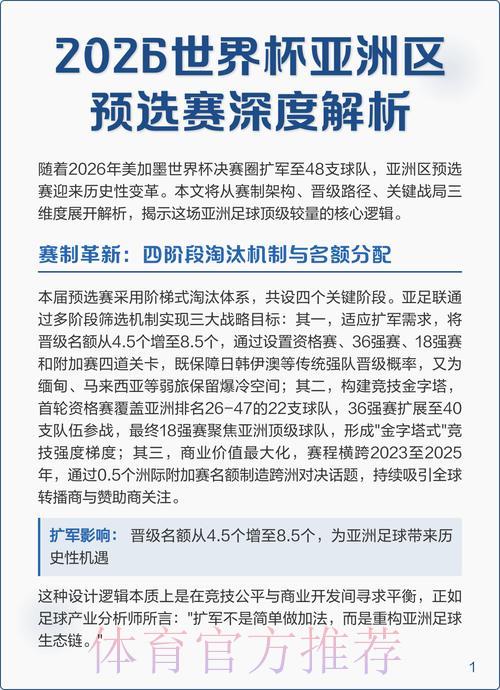 世界杯官方竞猜平台精选推荐与深度解析指南 世界杯官方竞猜平台精选推荐与深度解析指南