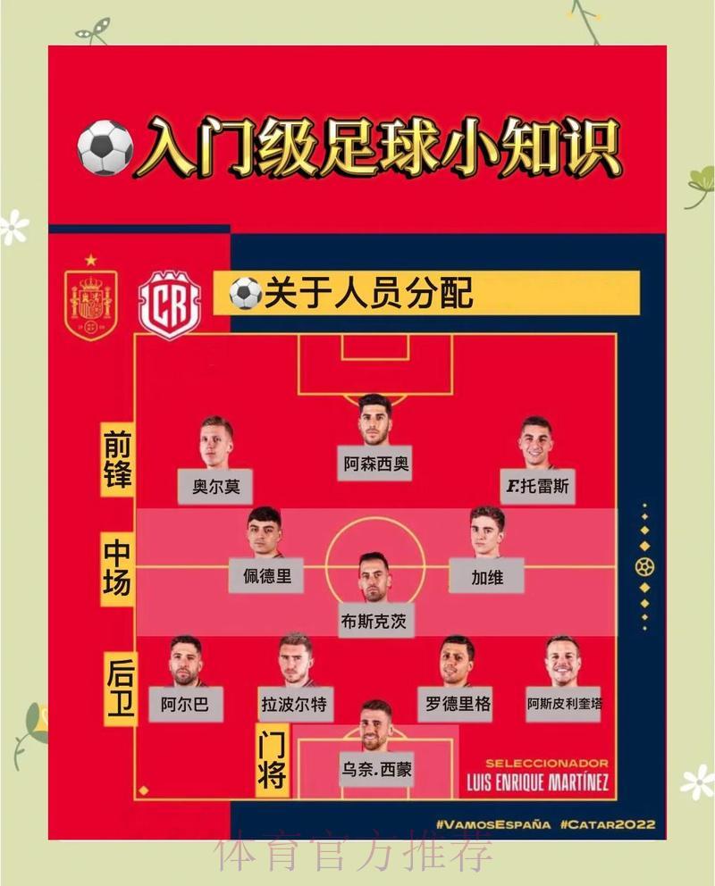 足球世界杯竞猜必备技巧与实用攻略全解析 足球世界杯竞猜必备技巧与实用攻略全解析