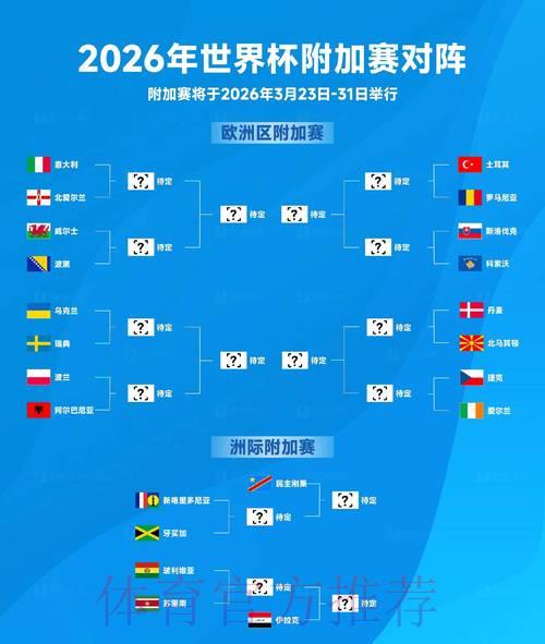 2026世界杯竞猜理性参与指南与实用建议