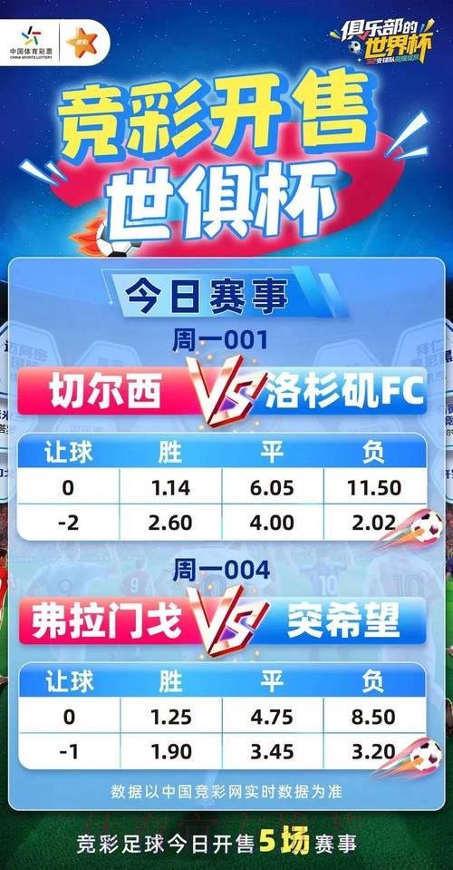 世界杯竞彩:掌握投注心态,理性博彩是关键 世界杯竞彩:掌握投注心态,理性博彩是关键