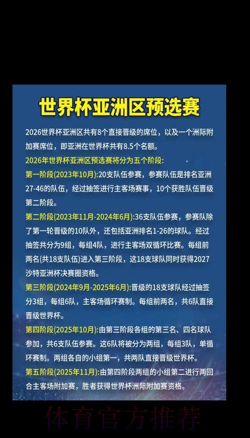 2026世界杯足球走势预测权威解析手册 2026世界杯足球走势预测权威解析手册