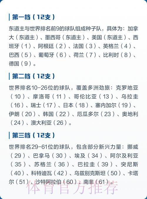 2026世界杯竞猜盘口深度解析与制胜策略指南 2026世界杯竞猜盘口深度解析与制胜策略指南