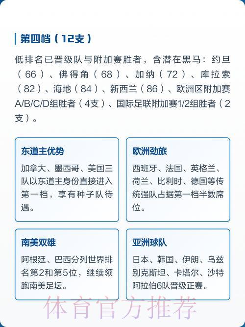 2026世界杯竞猜盘口深度解析与制胜策略指南 2026世界杯竞猜盘口深度解析与制胜策略指南