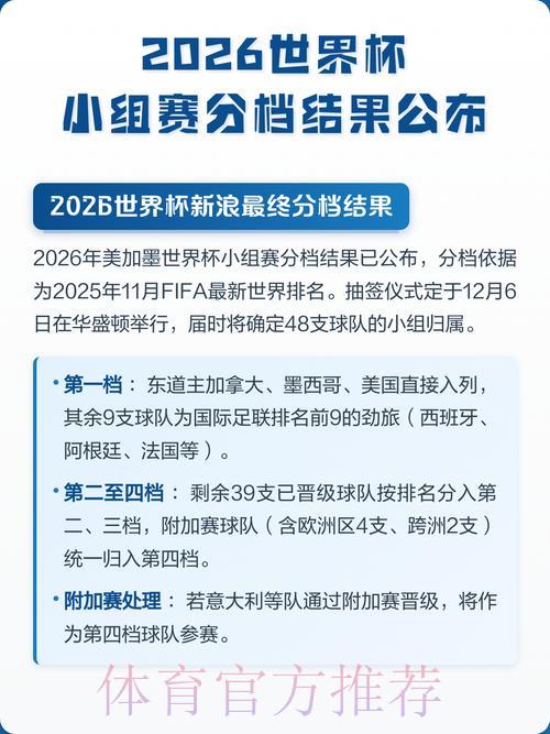 2026世界杯竞猜盘口深度解析与制胜策略指南 2026世界杯竞猜盘口深度解析与制胜策略指南