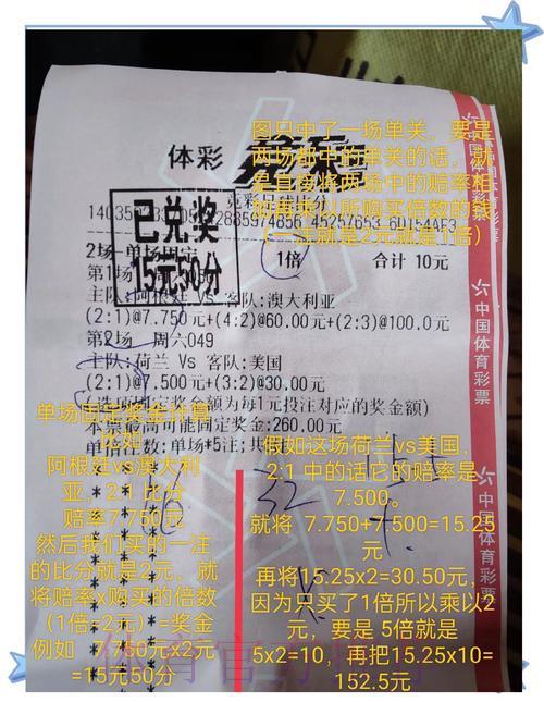 世界杯竞猜投注的资金管理技巧 世界杯竞猜投注的资金管理技巧