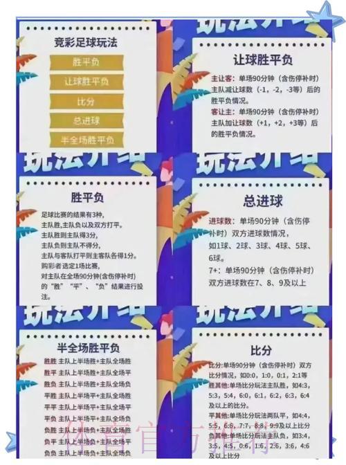 世界杯竞猜投注的资金管理技巧 世界杯竞猜投注的资金管理技巧