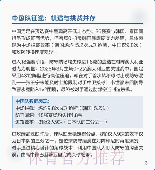 世界杯赛事精选推荐与深度解析 世界杯赛事精选推荐与深度解析