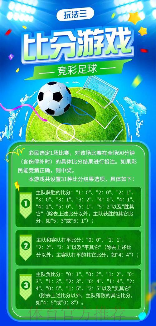 世界杯竞猜投注技巧指南 世界杯竞猜投注技巧指南