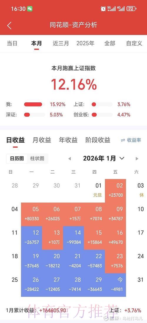 2026世界杯竞猜市场深度解析:数据驱动下的盈利逻辑与投资模型 2026世界杯竞猜市场深度解析:数据驱动下的盈利逻辑与投资模型