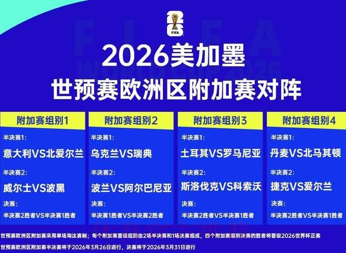 2026世界杯赛事走势深度解析与未来展望 2026世界杯赛事走势深度解析与未来展望