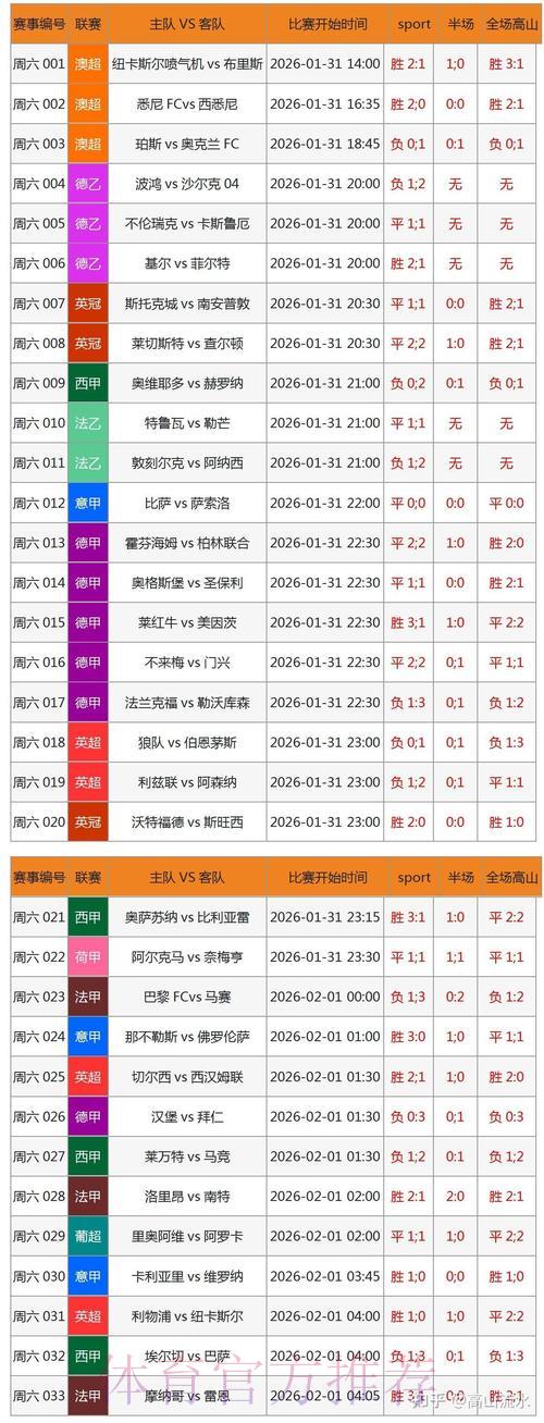 世界杯博彩平台提款效率全面对比评测 世界杯博彩平台提款效率全面对比评测