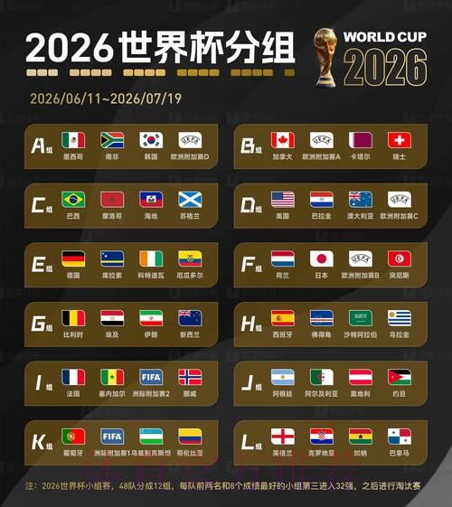 2026世界杯实时比分查询网站精选推荐 2026世界杯实时比分查询网站精选推荐