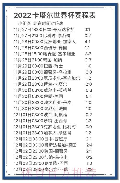 世界杯数据预测精准化的实现方法 世界杯数据预测精准化的实现方法